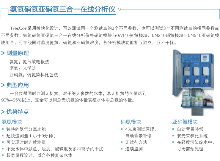 1528027736188325.png 氨氮.png