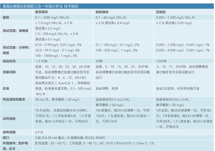 1528027768492631.png 1514791711596020.png