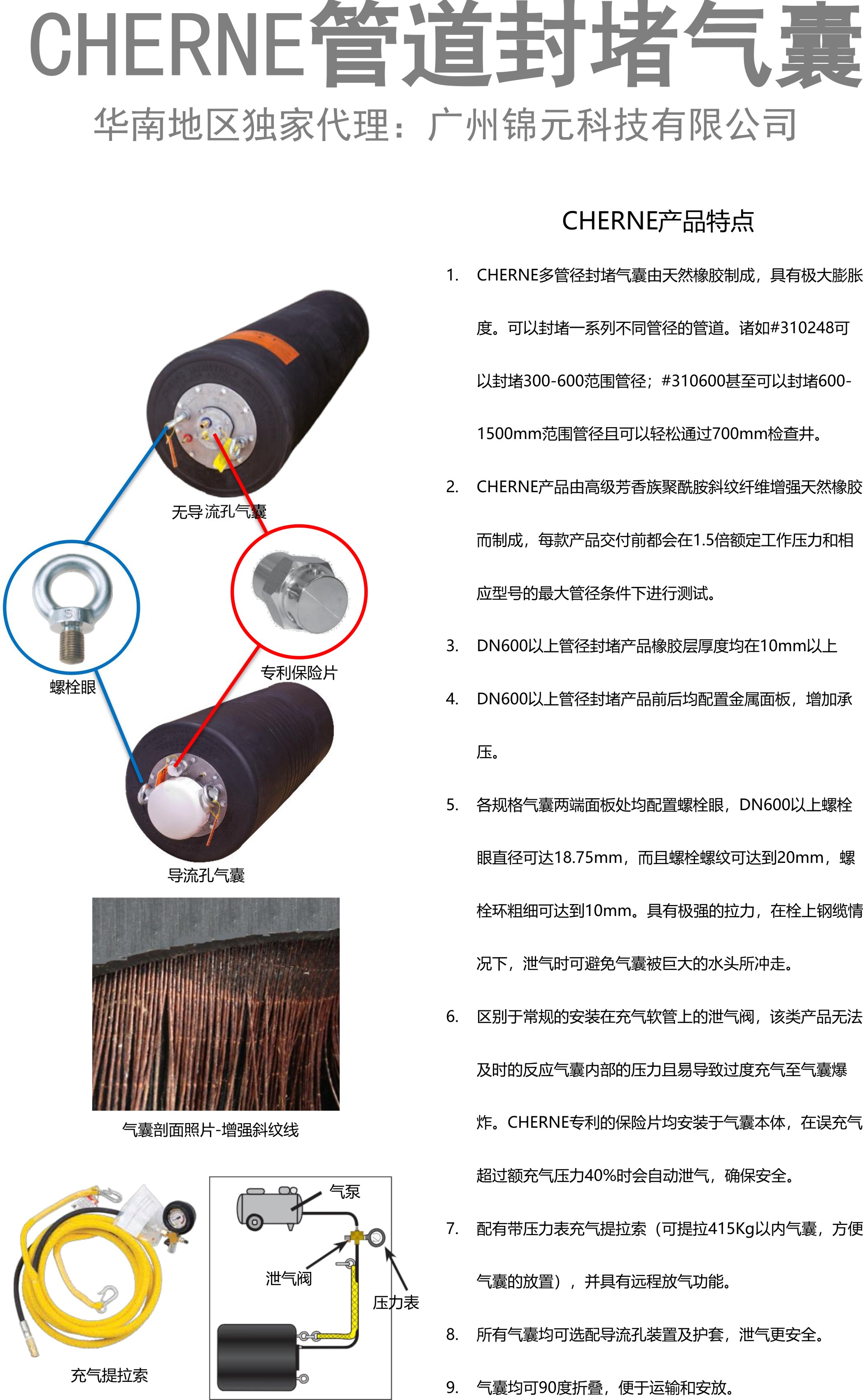 管道封堵气囊1.jpg