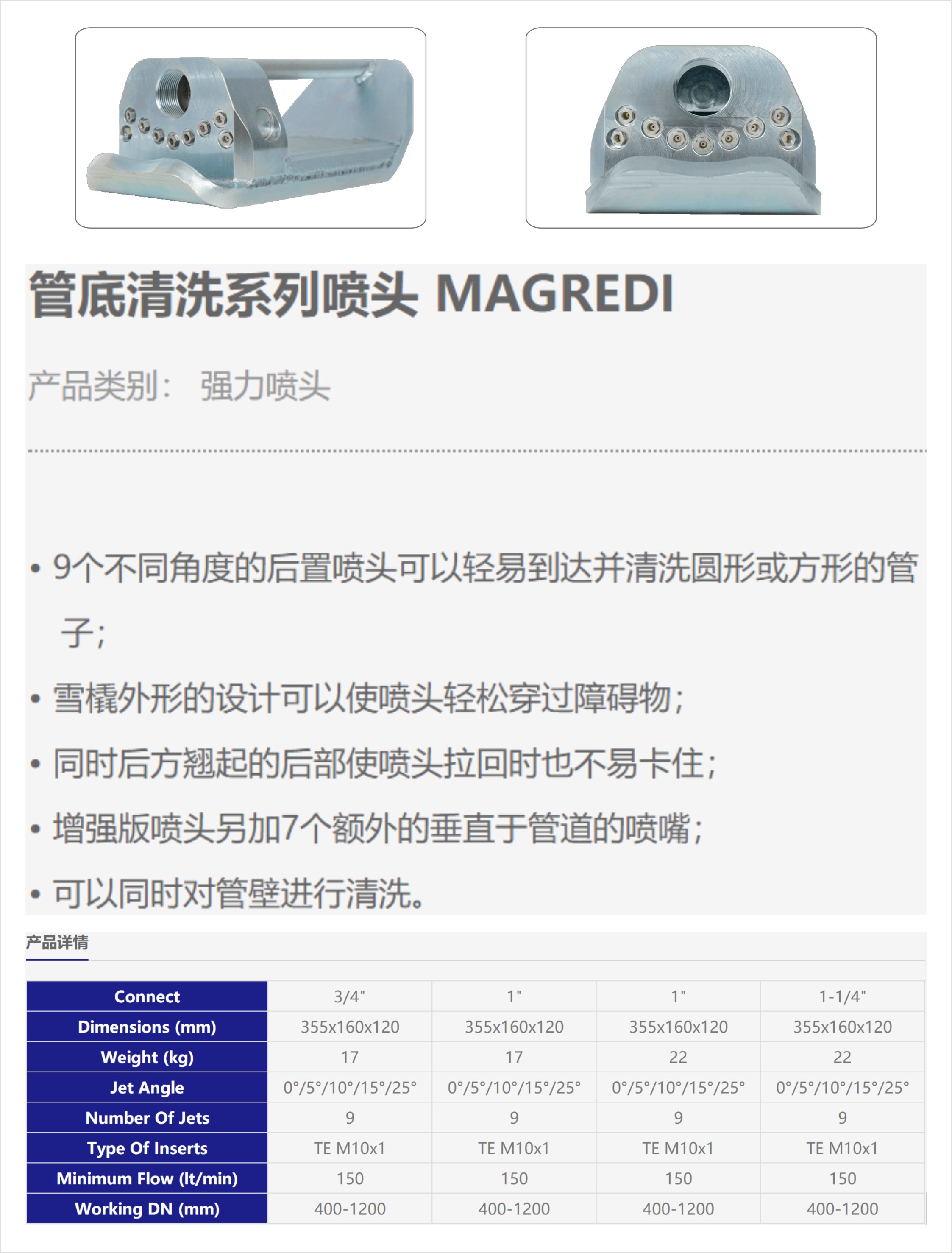 管底清洗系列喷头 MAGREDI.jpg