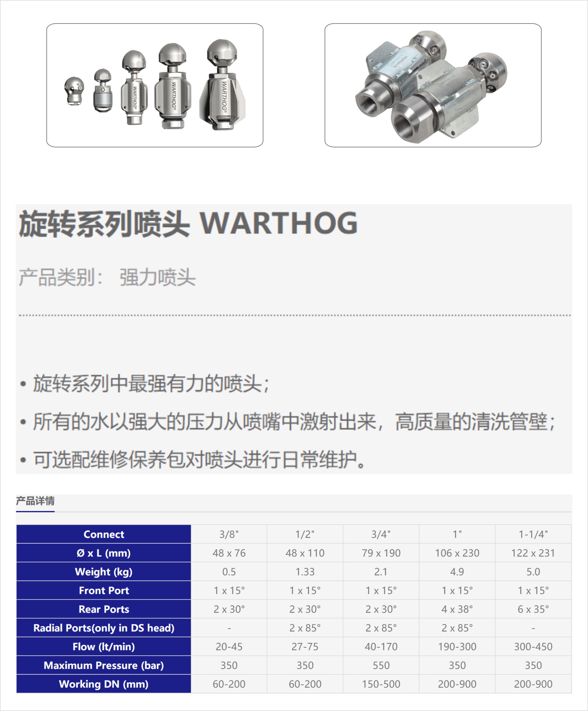 旋转系列喷头 WARTHOG.jpg