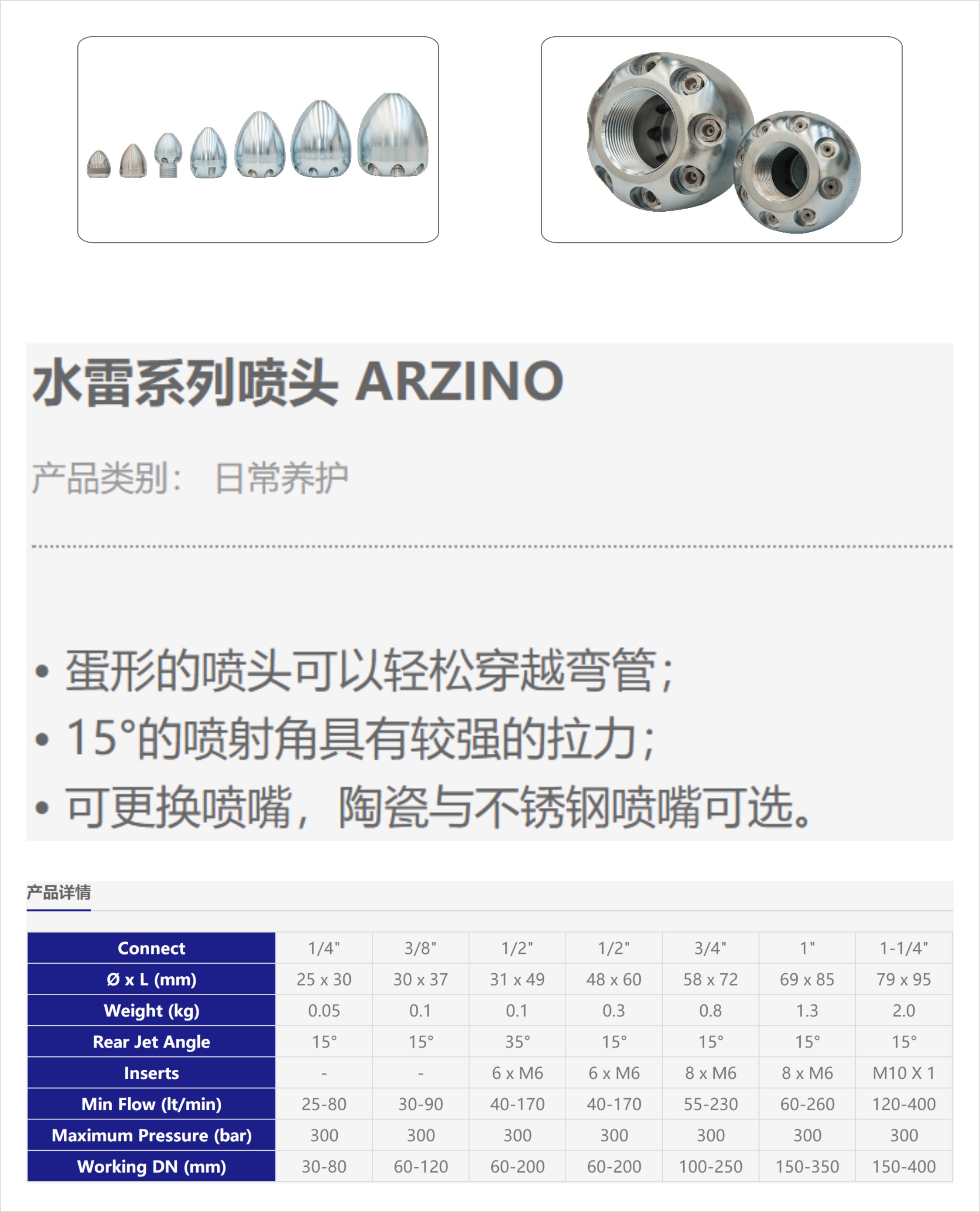 水雷系列喷头 ARZINO.jpg