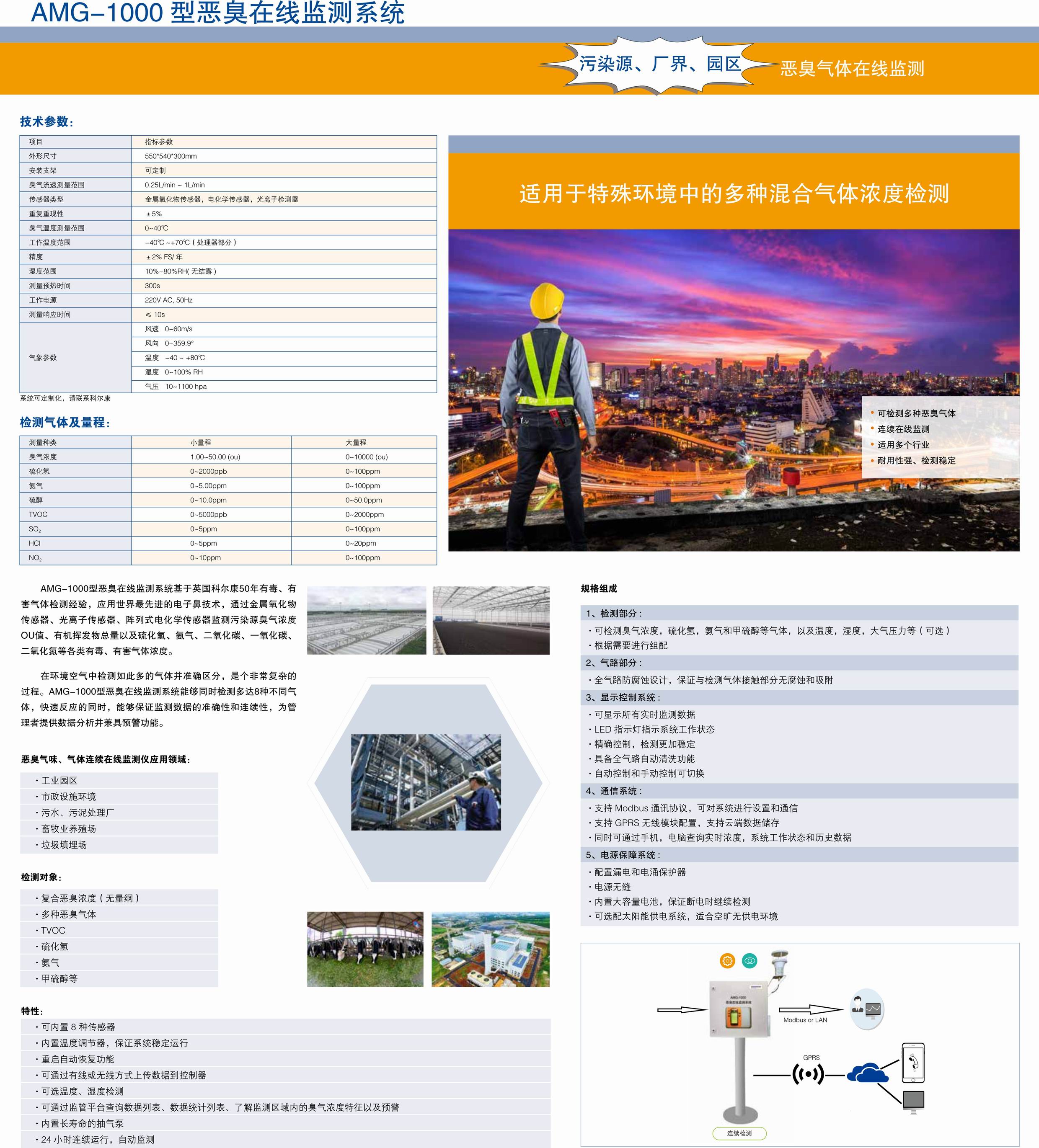 AMG-1000恶臭在线监测系统.jpg