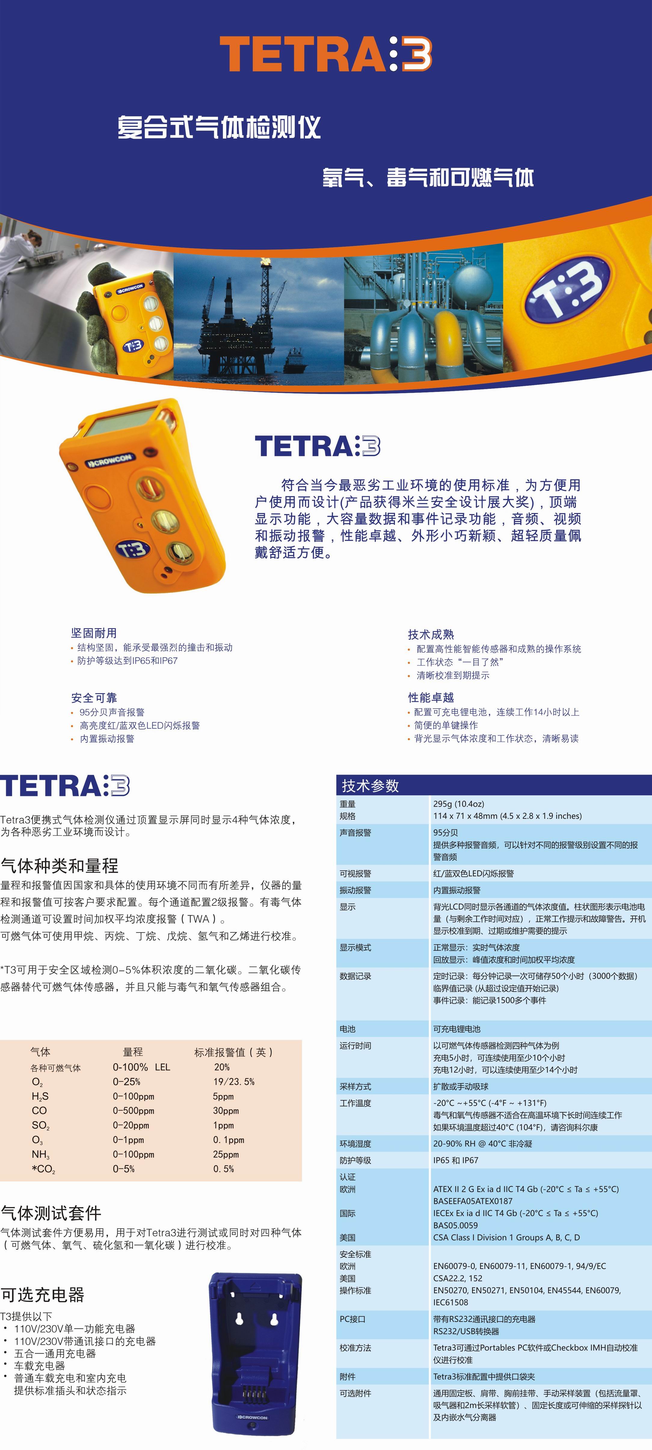 Tetra3便携式气体检测仪.jpg