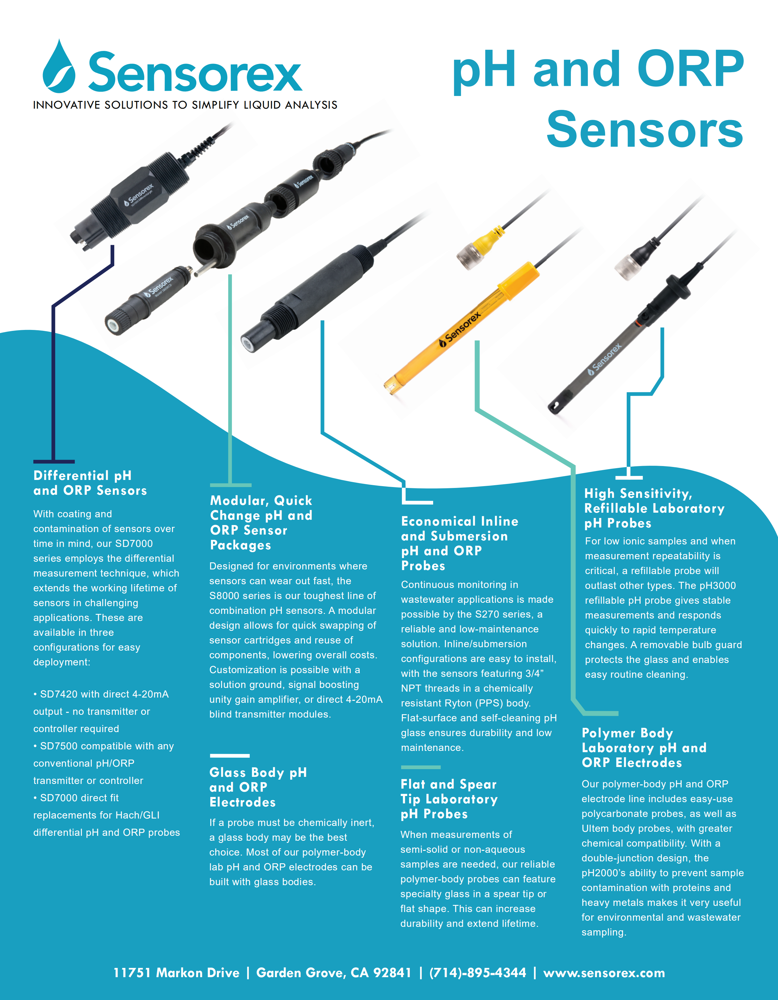 Sensors_Overview_V1A_00.png