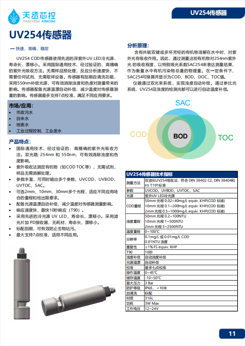 UVCOD 氨氮 硝氮-天丞_00.png