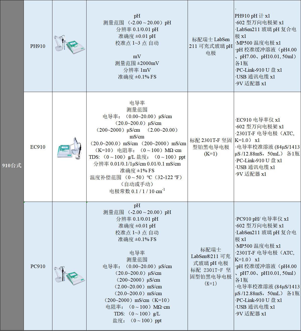 f2721fa0-b2ad-40e0-95ba-18fddfde984d.png