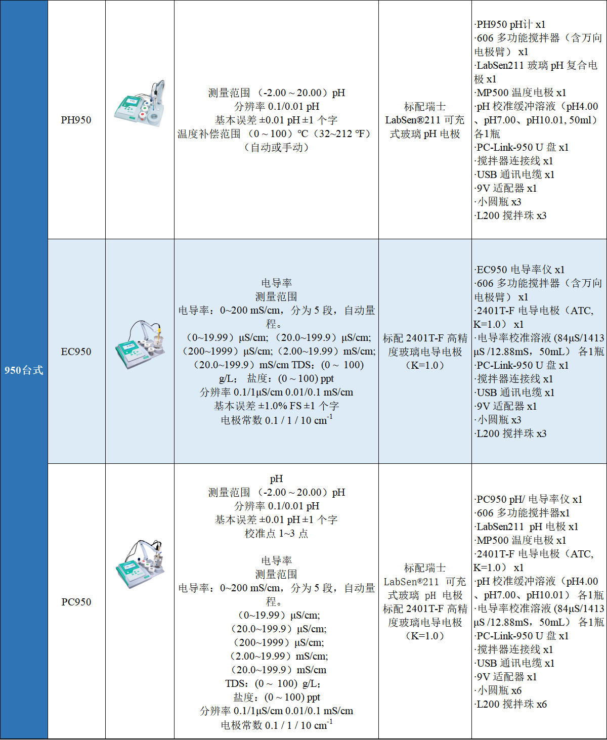 50cf30a4-0c1a-4cc3-8ae6-755348d653e6.png